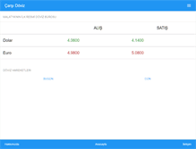 Tablet Screenshot of carsidoviz.com